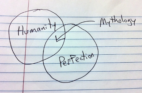 Perfection myth